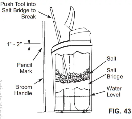 MORTIN Water Softener - fig 43