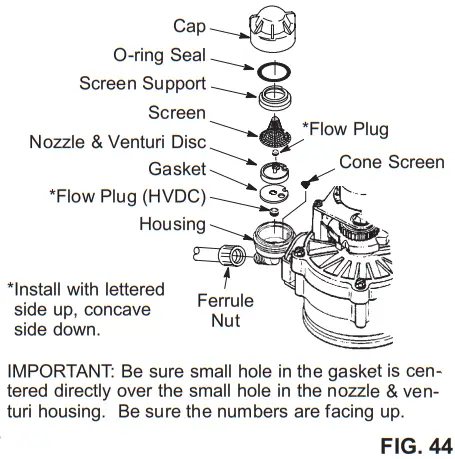 MORTIN Water Softener - fig 44