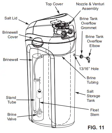 MORTIN Water Softener - fig 9