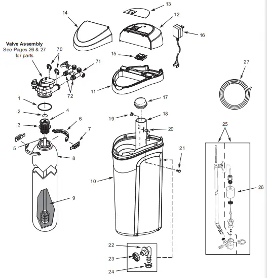 MORTIN Water Softener - softener explo. fog 1