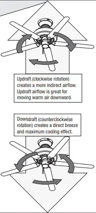 Hunter Kempton Park - Assembling the LIght Kit fig 17