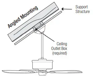 Hunter Kempton Park - Ceiling Angle 2