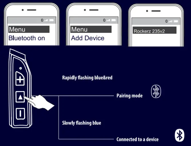 boAt Rockerz 235 V2 Wireless Bluetooth Headsets-Bluetooth