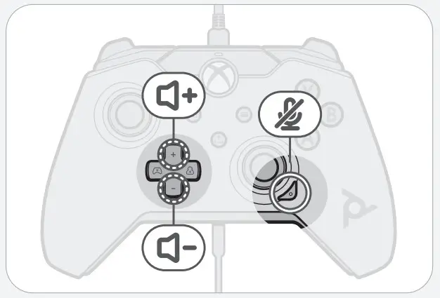 pdp gaming 049 012 Wired Controller-Control