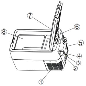 KOHREE Car Refrigerator with Compressor - FIGURE 1