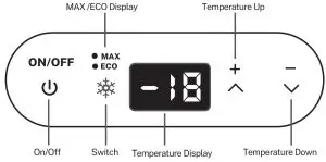 KOHREE Car Refrigerator with Compressor - FIGURE 3