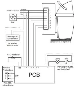 KOHREE Car Refrigerator with Compressor - FIGURE 9