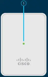 CISCO Business 142ACM Mesh Extender - Cisco Features