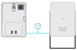 CISCO Business 142ACM Mesh Extender - cycle through red