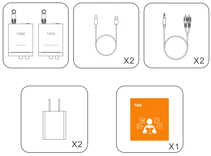 1Mii RT5066 Wireless Receiver and Transmitter - box