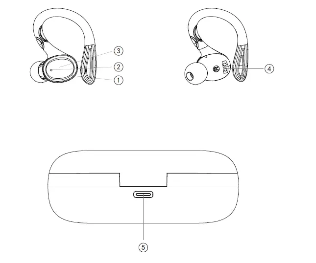 i25 True Wireless Stereo Earphones User Manual-2