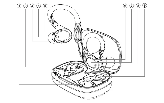i25 True Wireless Stereo Earphones User Manual-3