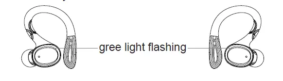 i25 True Wireless Stereo Earphones User Manual-7