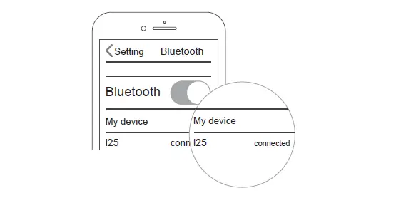 i25 True Wireless Stereo Earphones User Manual-8
