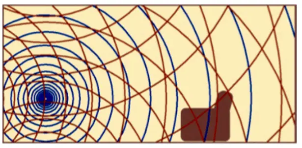 Wisdom Series LS3m Bi-amplified Two-way Planar - Line Source Speakers