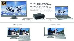 i-tec C31HDMIDPDOCKPD USB-C HDMI-Now you can