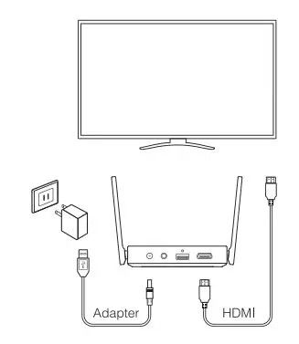 CYPRESS WPS-QPL01T QuattroPod Lite Wireless Presentation System User Guide - QuattroPod Receiver