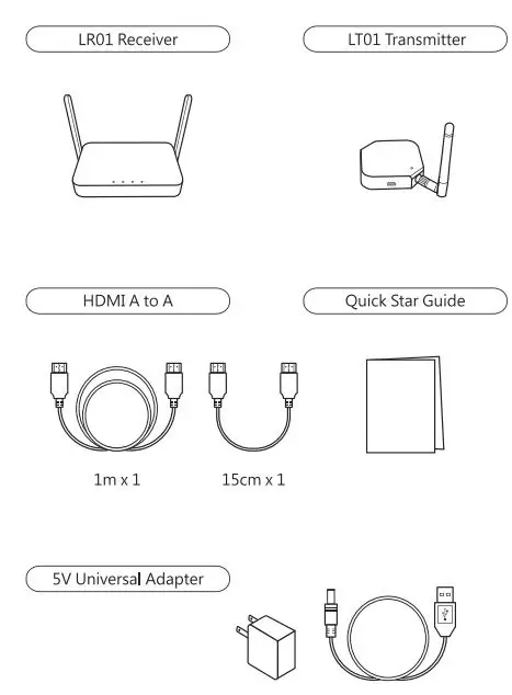 CYPRESS WPS-QPL01T QuattroPod Lite Wireless Presentation System User Guide - What's in the box