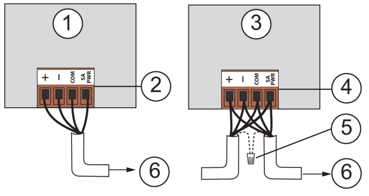 VERASYS VEC100 Generic RTU Controller - Sensor bus terminal