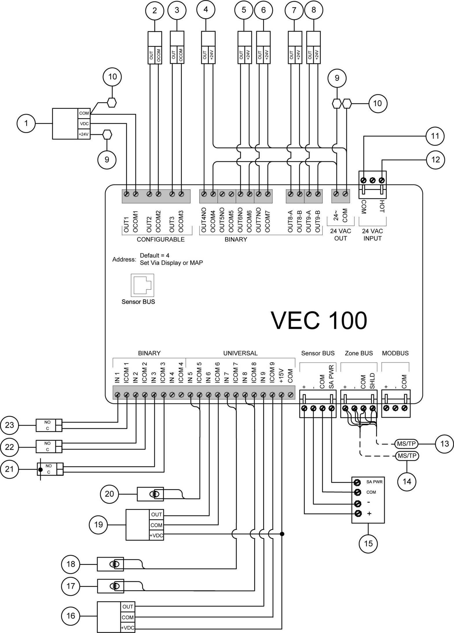 VERASYS VEC100 Generic RTU Controller - VAV wiring diagram-VEC100