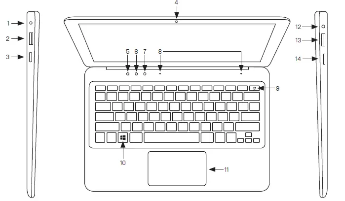 IOTA FLO 11.6-Inch Laptop fig 1