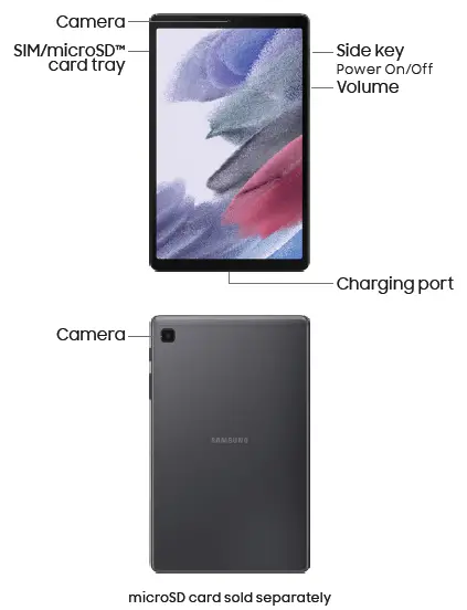 Get to know your device