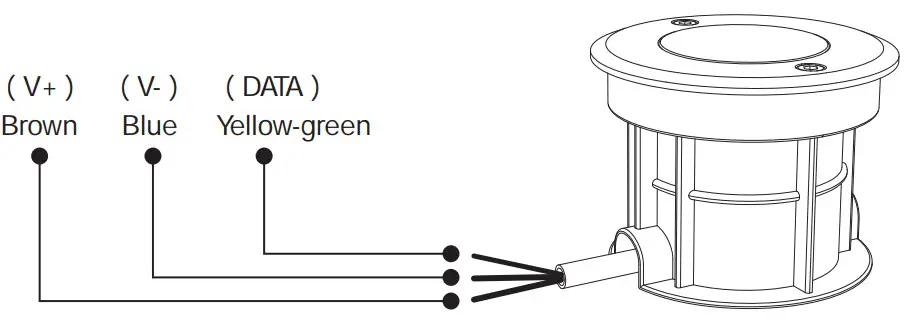 MiBOXER SYS RD1 RGB CCT LED Underground Light - Input