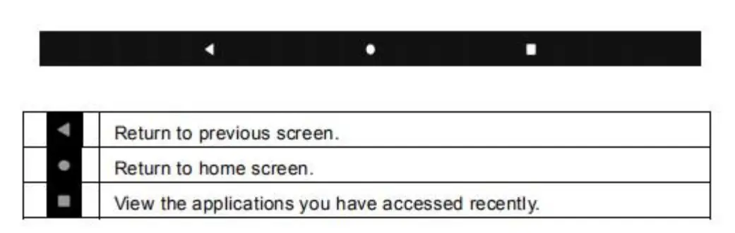 XGODY T702 Kids Android Tablet - Indicator icons
