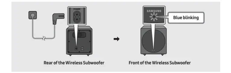 Check the standby status