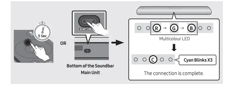 Configure “ID SET”