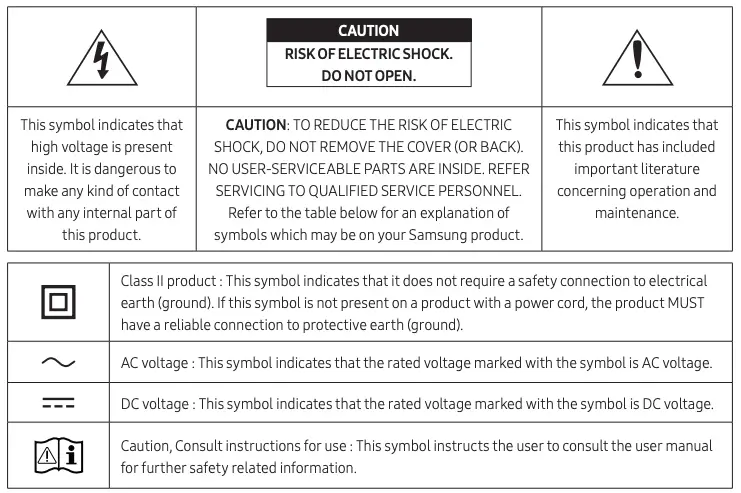 Safety Information Icons
