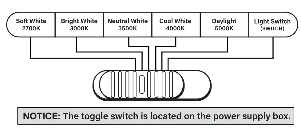 FEIT Electric LEDR6XT Wi Fi Color Changing Lights-fig2