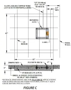 Aqua Creek F RNGR2 05 Ranger 2 Pool Lift - Anchor Installation 5