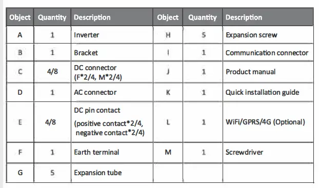 FOX SUN-25K-G 3-25kW Three Phase Inverter 14