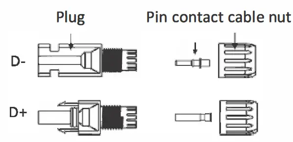 FOX SUN-25K-G 3-25kW Three Phase Inverter 8