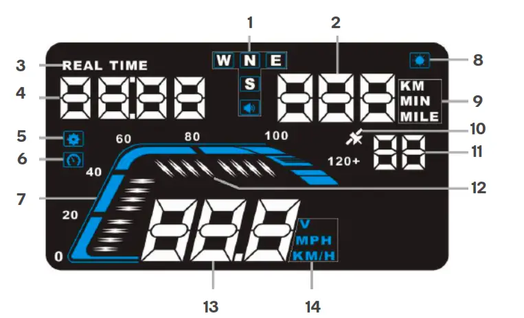 kogan Gps Car Head Up Display - overview 2