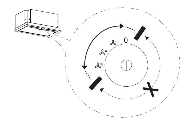 IKEA UNDERVERK Built-In Extractor Hood Instruction 7