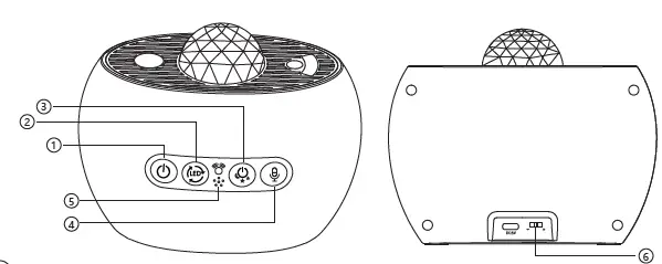 Shenzhen-Skoe-Technology-Fig1