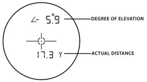 CARSON RF-650 LITEI.LIRYE 650 Yard Rangefinder Instructions - MEASURING ACTUAL DISTANCE AND DEGREE OF ELEVATION