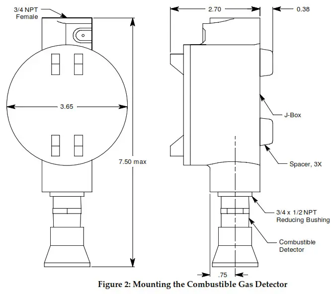 RKI INSTRUMENTS 61-1000RK Combustible Gas Detector- Figure 2