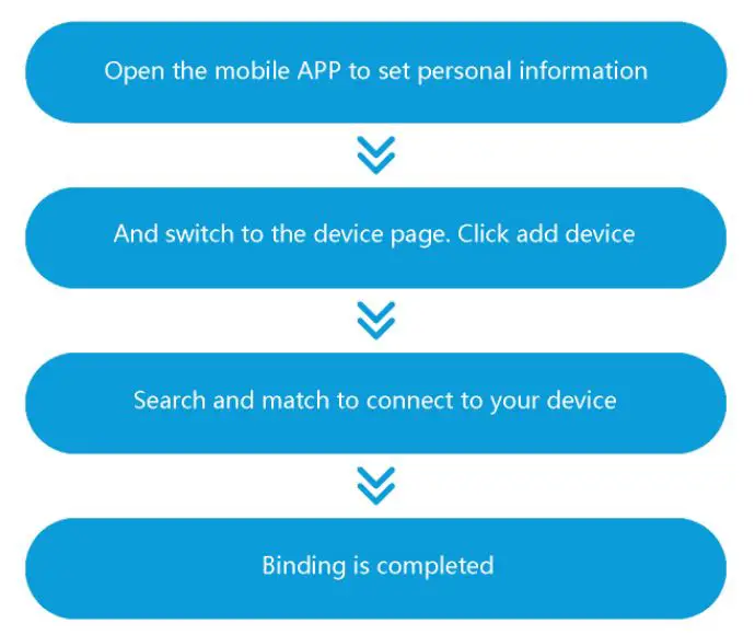 phoneWorld Ref103 Smart Watch fig 4