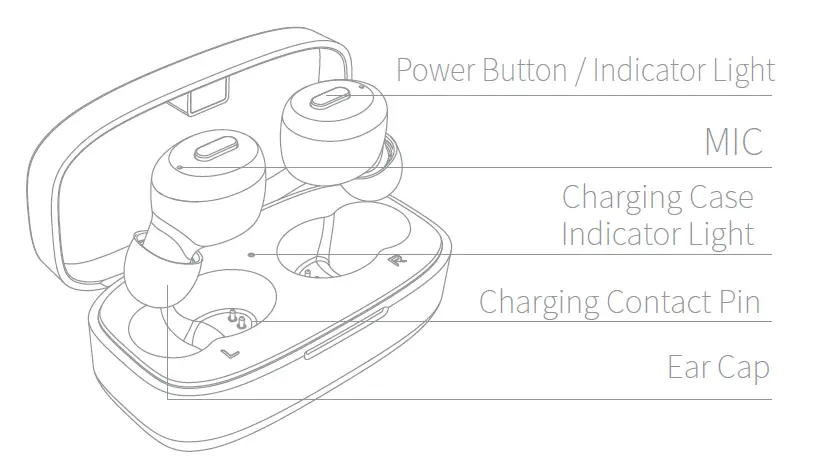 Shenzhen Xiwxi Technology B10 TWS Bluetooth Headset fig1