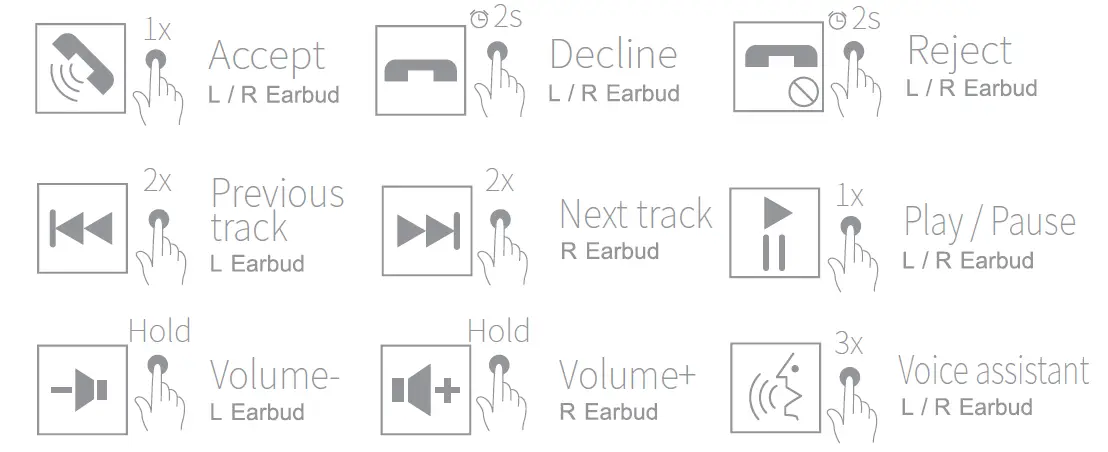 Shenzhen Xiwxi Technology B10 TWS Bluetooth Headset fig11