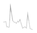 dyson HP01 Pure Hot + Cool Purifying Heater fig 10