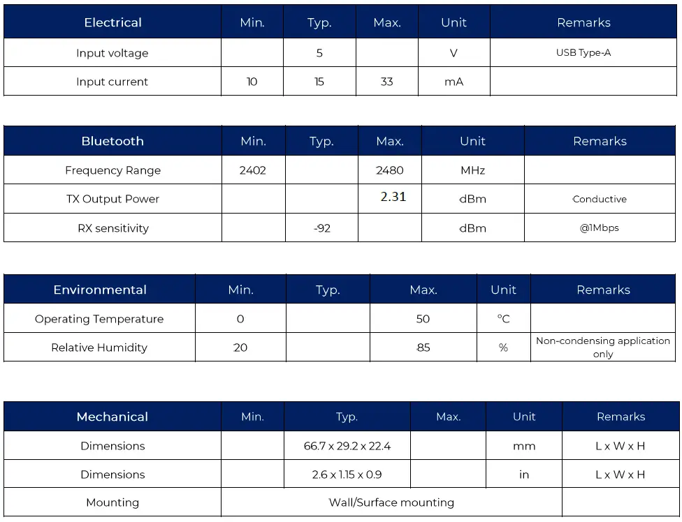 WISILICA Senor E Bi-Directional Communication Device fig 6