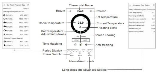 BEOK TDS23 WiFi Heating Thermostat FIG 18