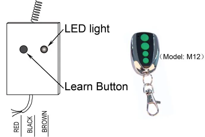 diagramTopens Universal External Receiver - Overview