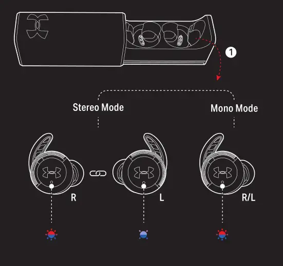 JBL UA True Wireless Flash X PAIRING 1