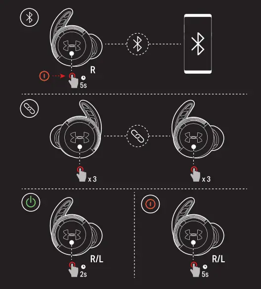 JBL UA True Wireless Flash X MANUAL