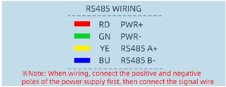 SONBEST SM3590B- Temperature And -Humidity- Integrated -Sensor-fig 3